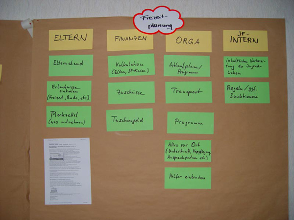 Was muss bei der Vorbereitung von Freizeiten auf den Zettel?