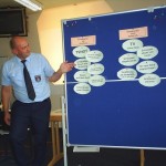 Dieter Eschweiler (FF Altona)