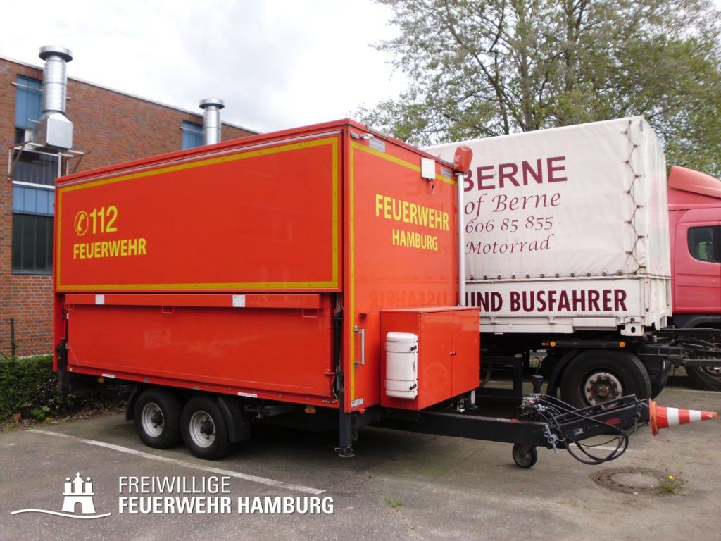 Der Anhänger Führung und Lage